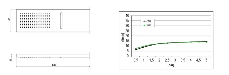 SB Square 316 Regendouche met muuraansluiting en waterval douche PVD gun metal 1208955332