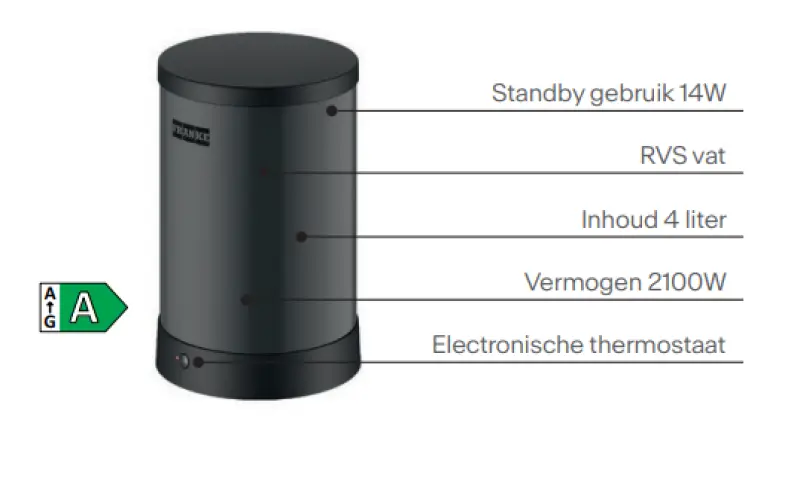 Franke Maris water hub 4L boiler 3-1 met Twist mechanische kokend water kraan RVS  met waterhub mengset 1208967858